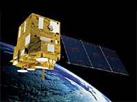 Satélite CBERS-4
